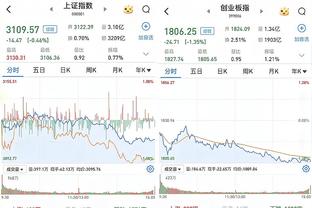 尼尔森：球队需要将机会转化为进球 替补没问题但我想成为首发