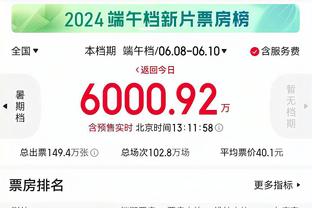 大失水准！张文逸10中2&三分8中1 仅得到5分4篮板3助攻1抢断