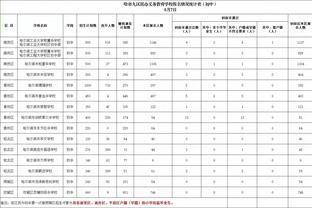 记者：国家队球员明日回归米兰训练 本纳塞尔身体状态已恢复